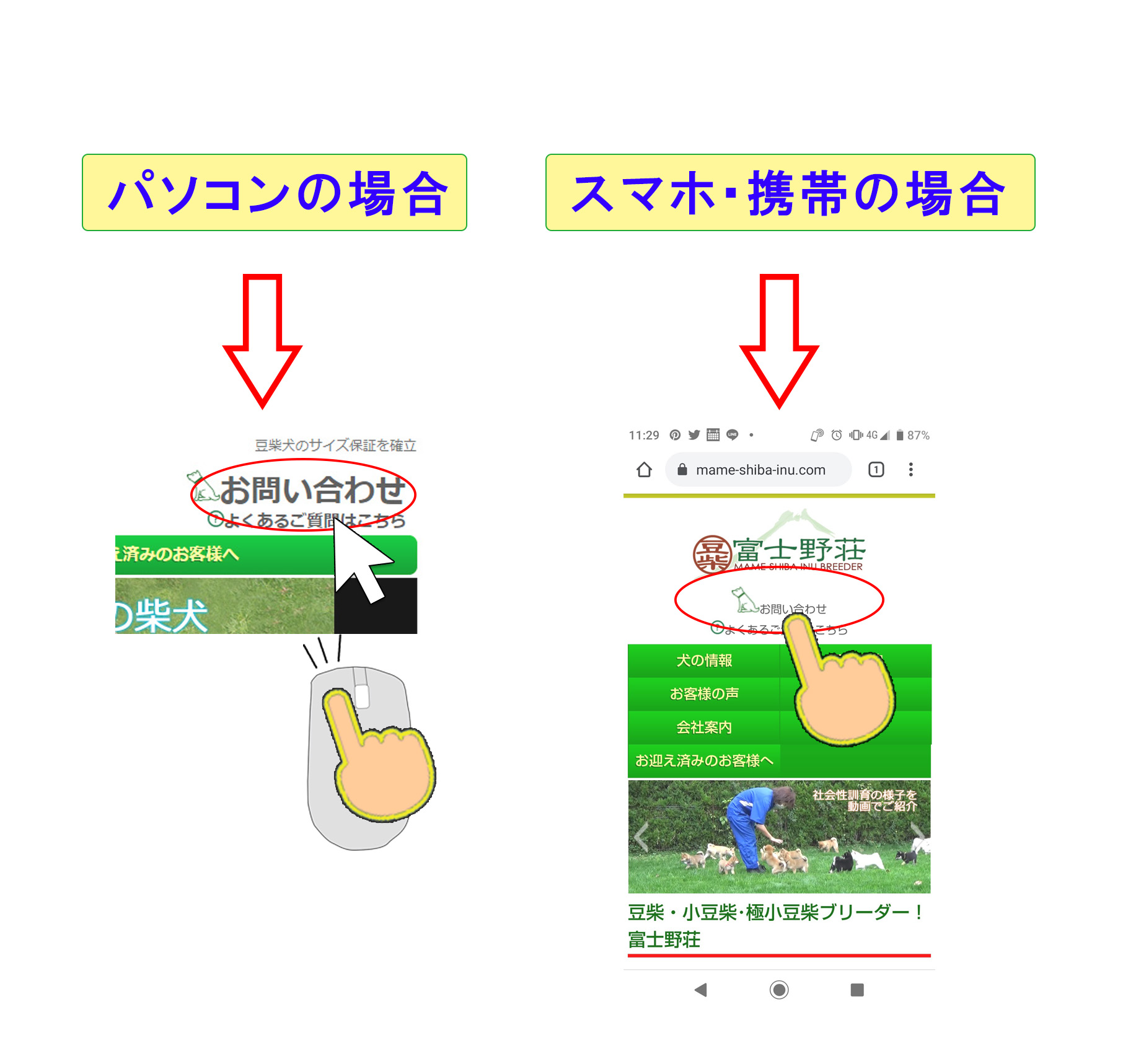 富士野荘のパソコンの場合とスマホ携帯からの場合のお問合せの方法クリック場所の画像